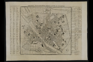 Batelli e Carini, Mappa di Firenze